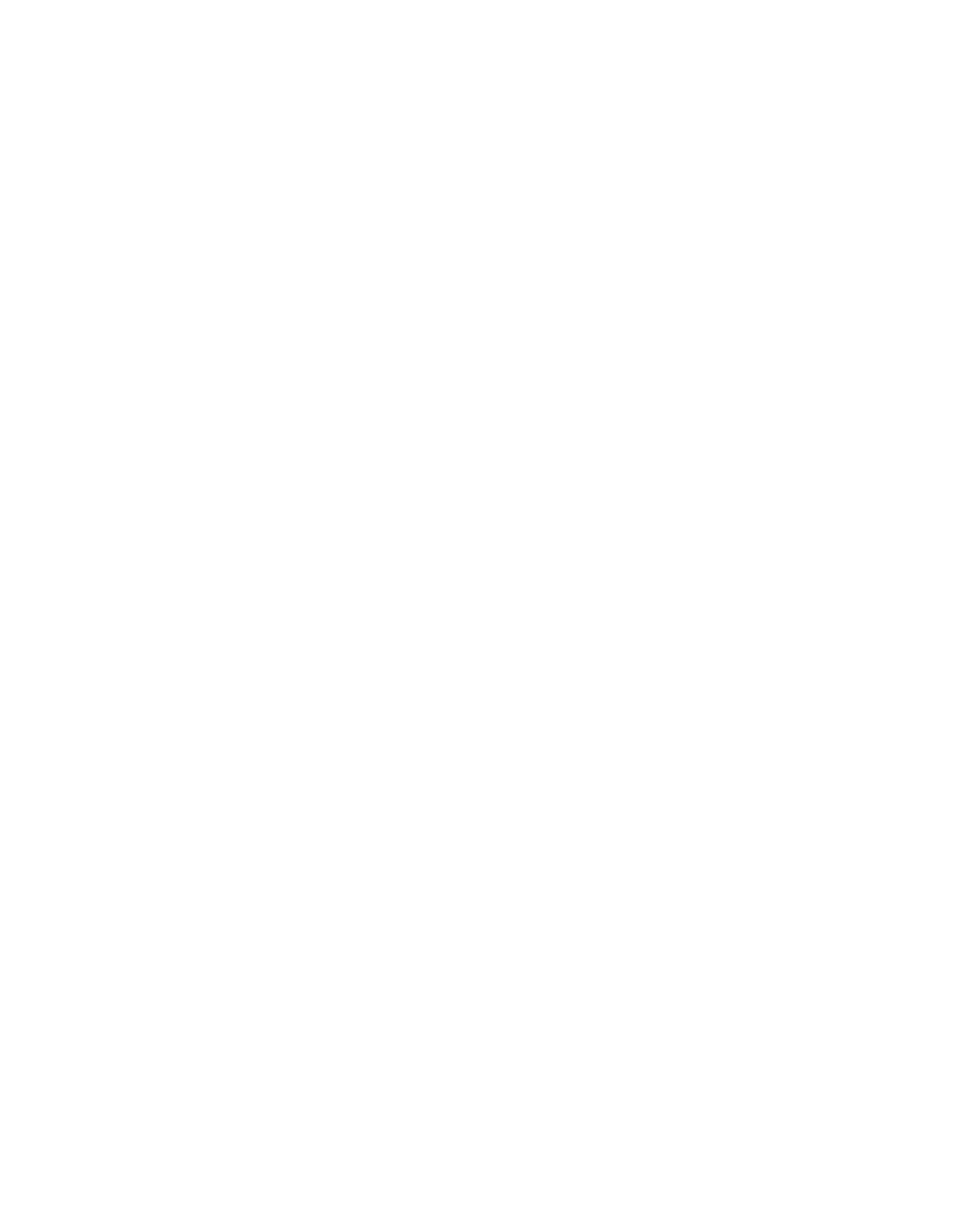 Ajharul - Top Rated Web Developer