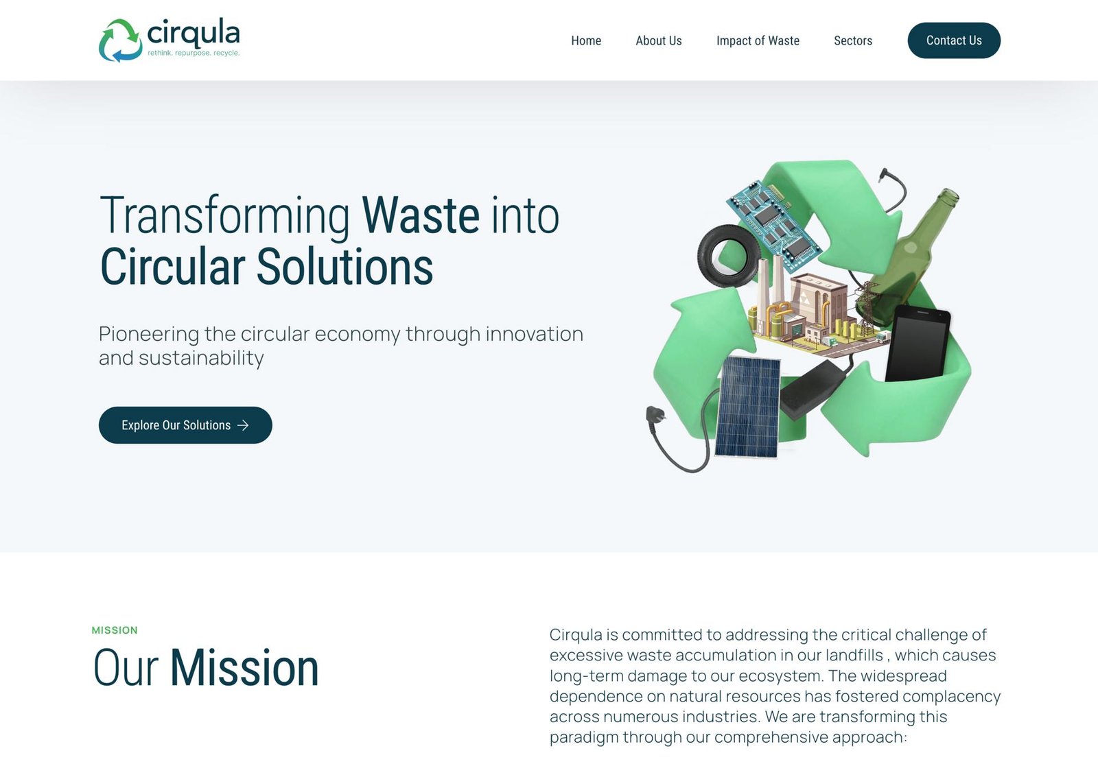 cirqula.net
